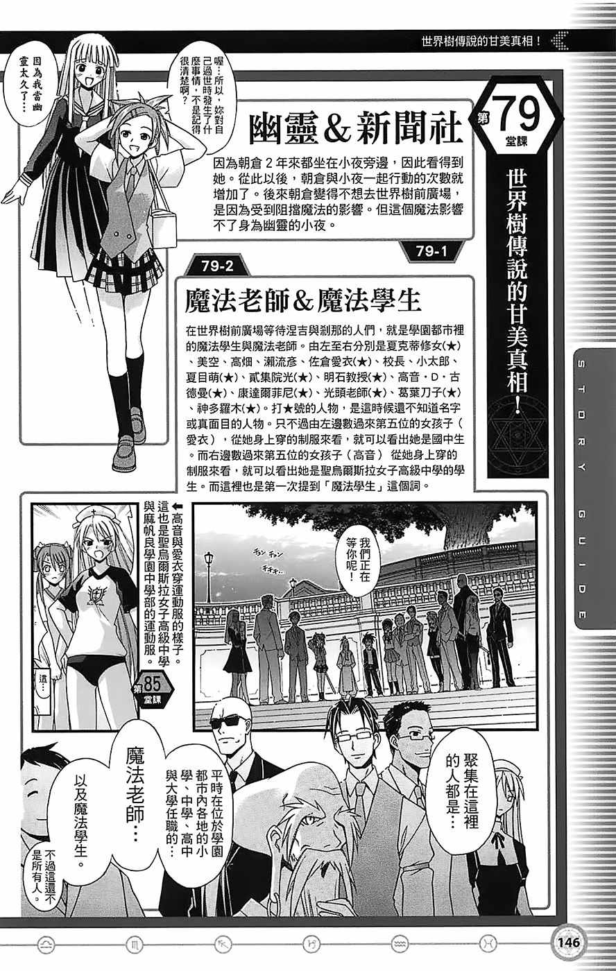 《魔法先生》漫画 导读手册故事篇