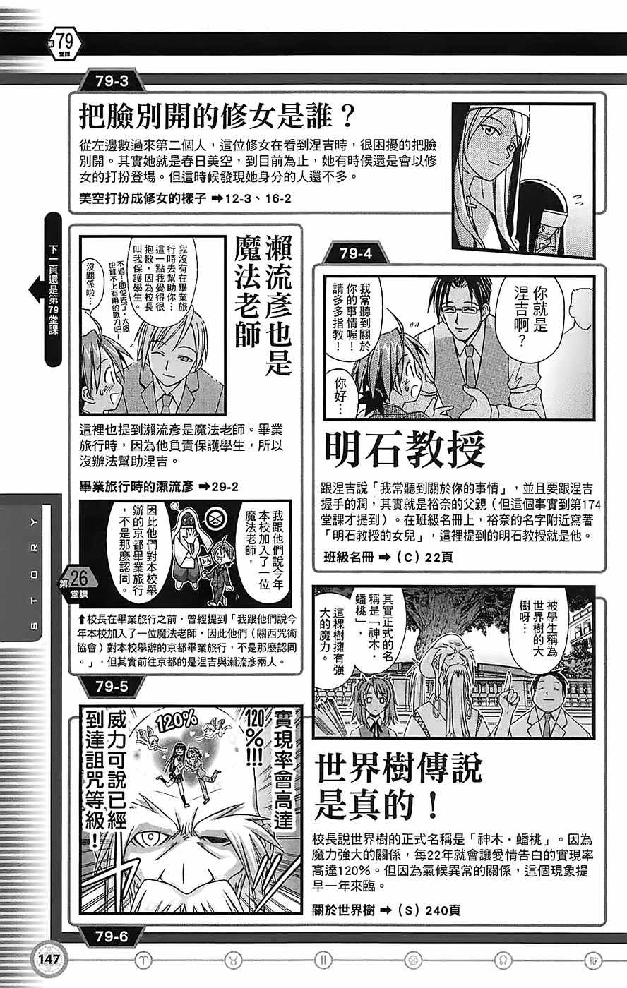 《魔法先生》漫画 导读手册故事篇