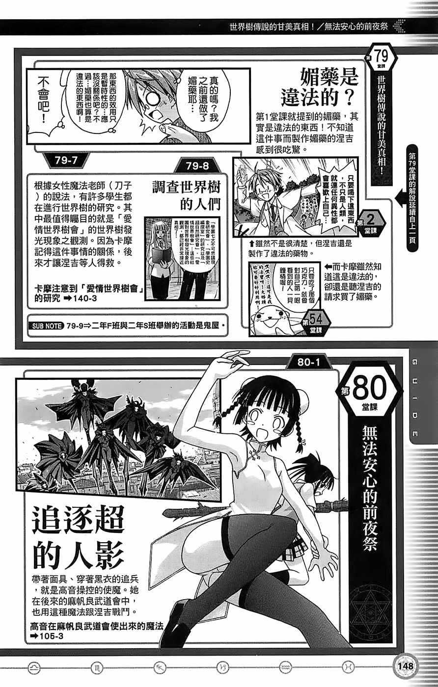 《魔法先生》漫画 导读手册故事篇