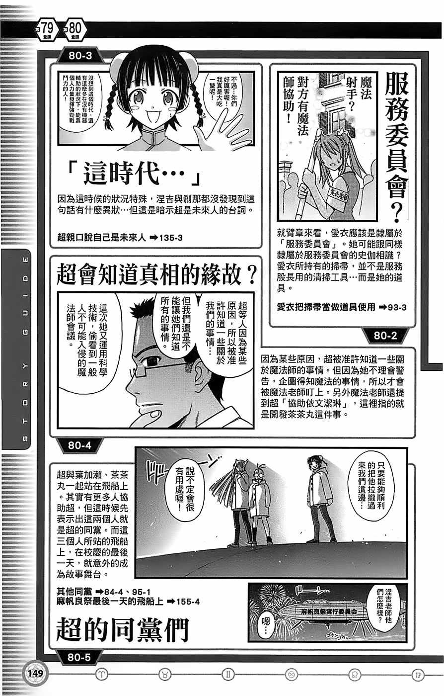 《魔法先生》漫画 导读手册故事篇