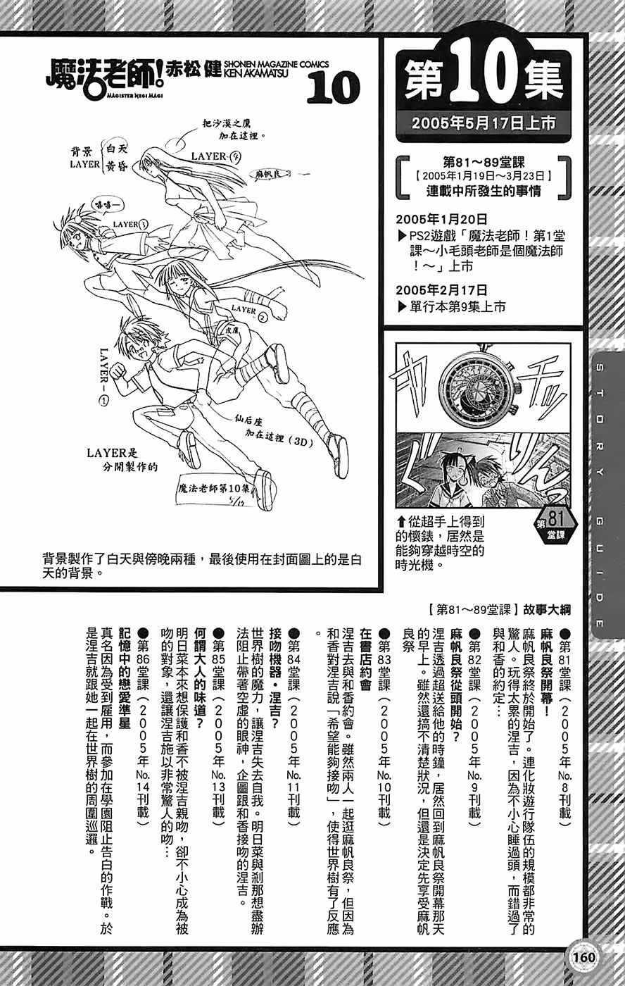 《魔法先生》漫画 导读手册故事篇