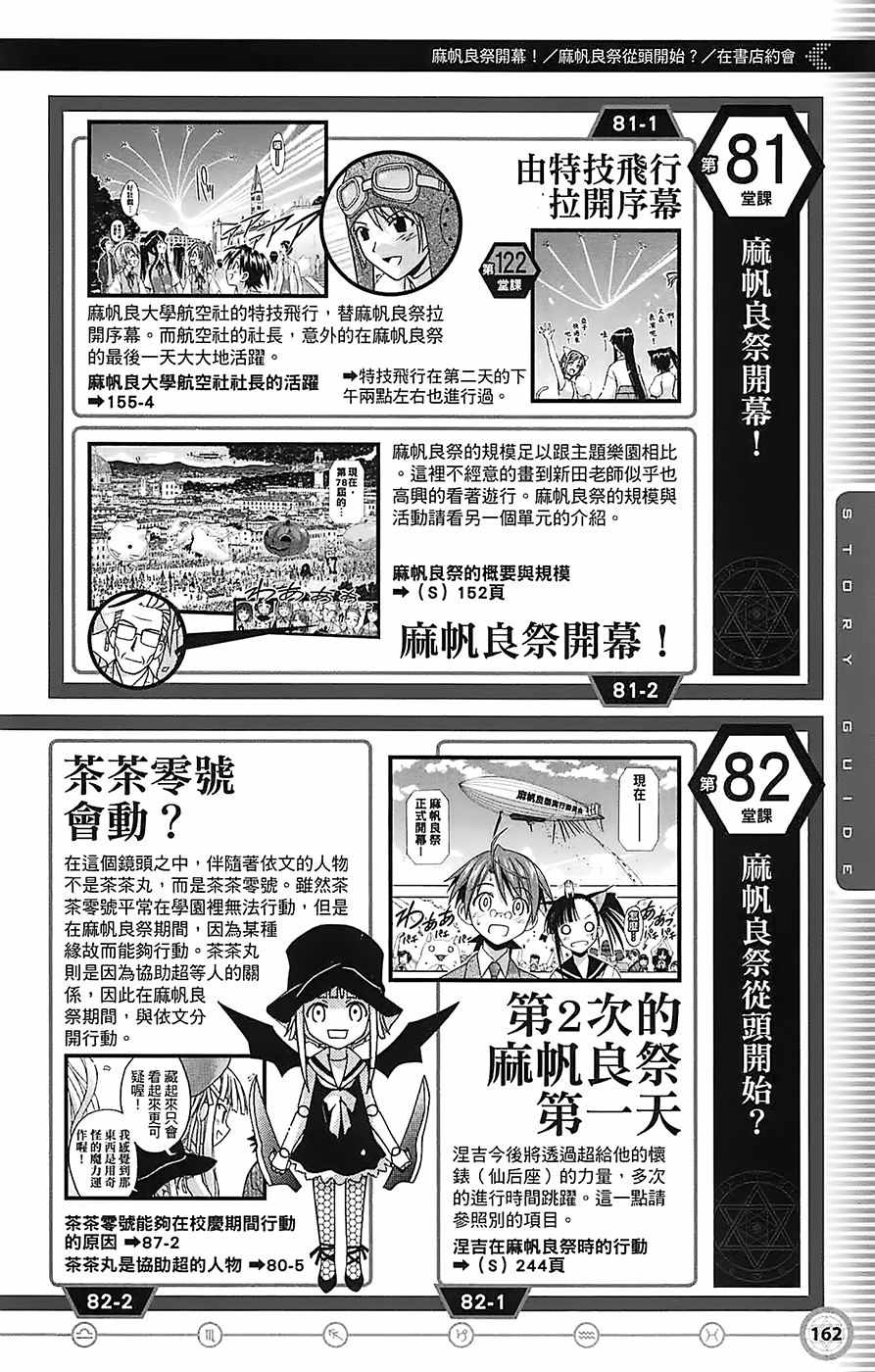 《魔法先生》漫画 导读手册故事篇