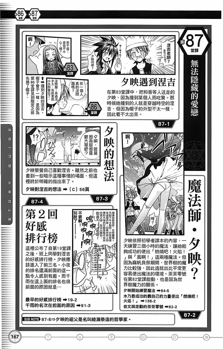 《魔法先生》漫画 导读手册故事篇