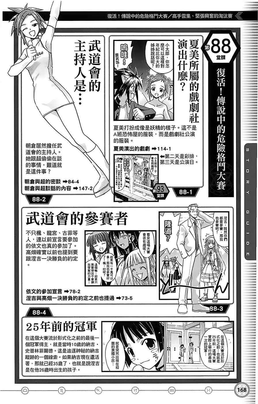 《魔法先生》漫画 导读手册故事篇