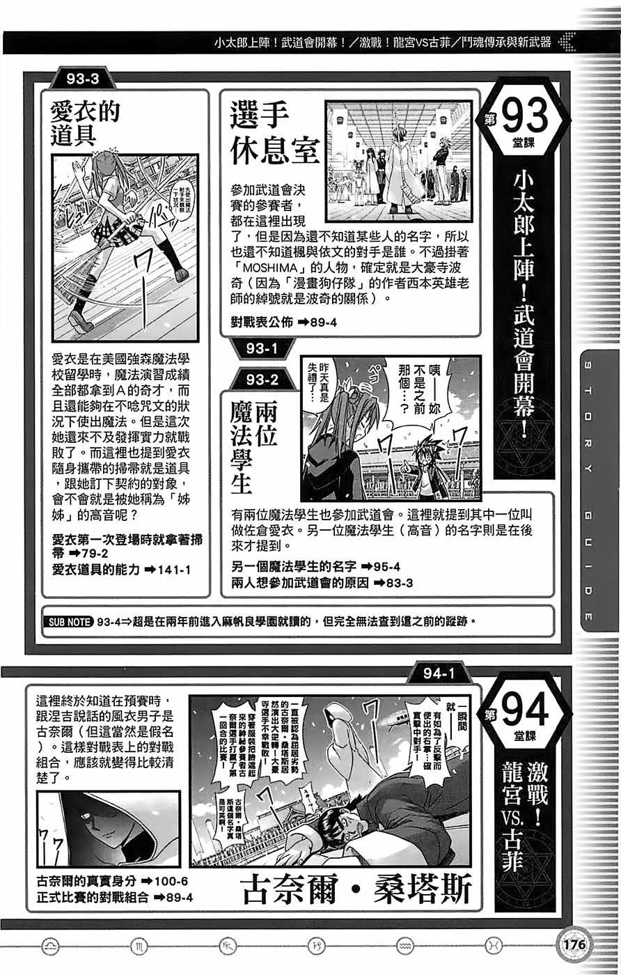 《魔法先生》漫画 导读手册故事篇