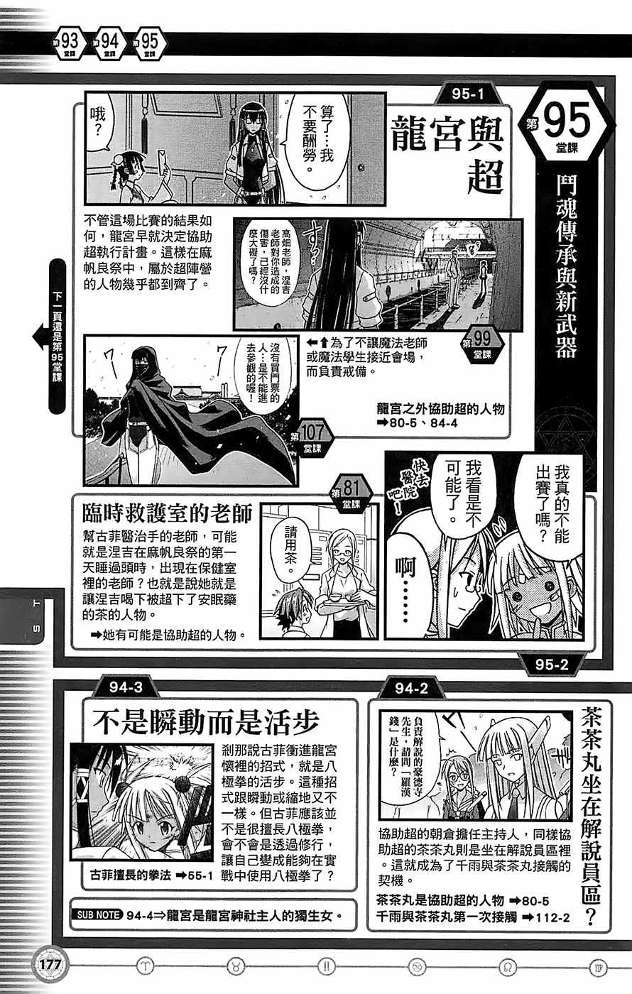 《魔法先生》漫画 导读手册故事篇