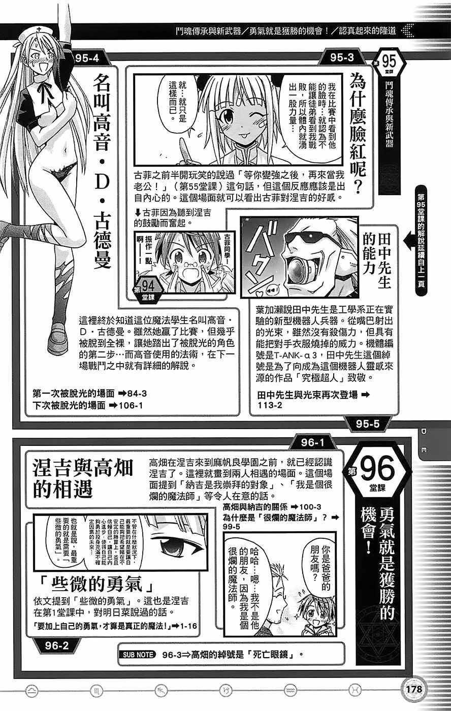 《魔法先生》漫画 导读手册故事篇