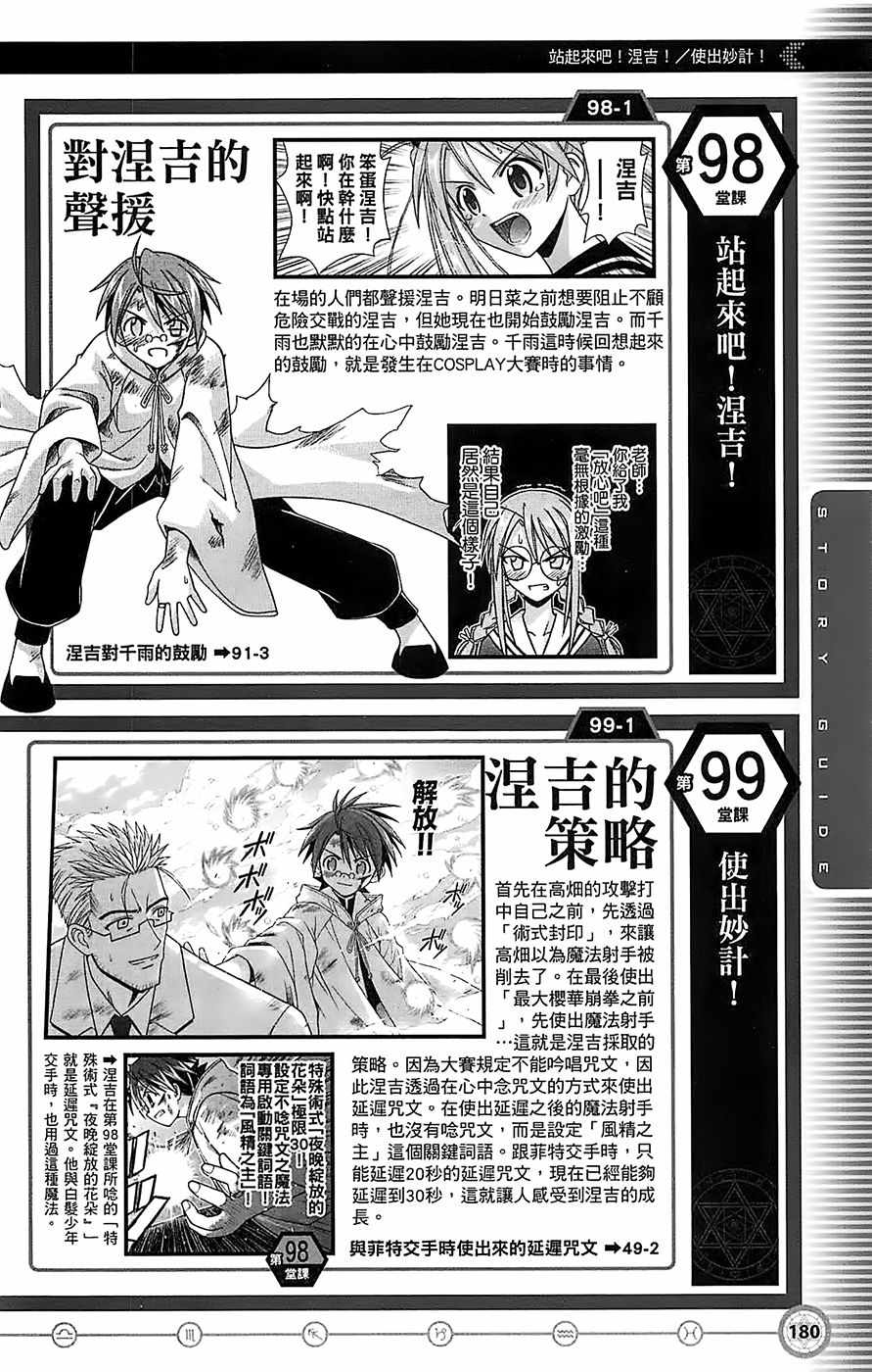 《魔法先生》漫画 导读手册故事篇