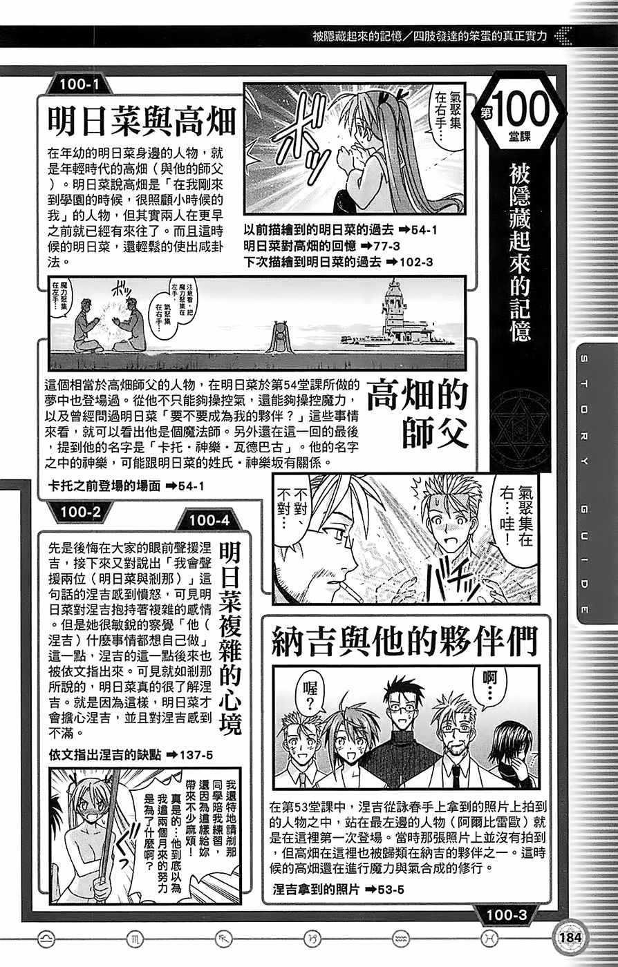 《魔法先生》漫画 导读手册故事篇