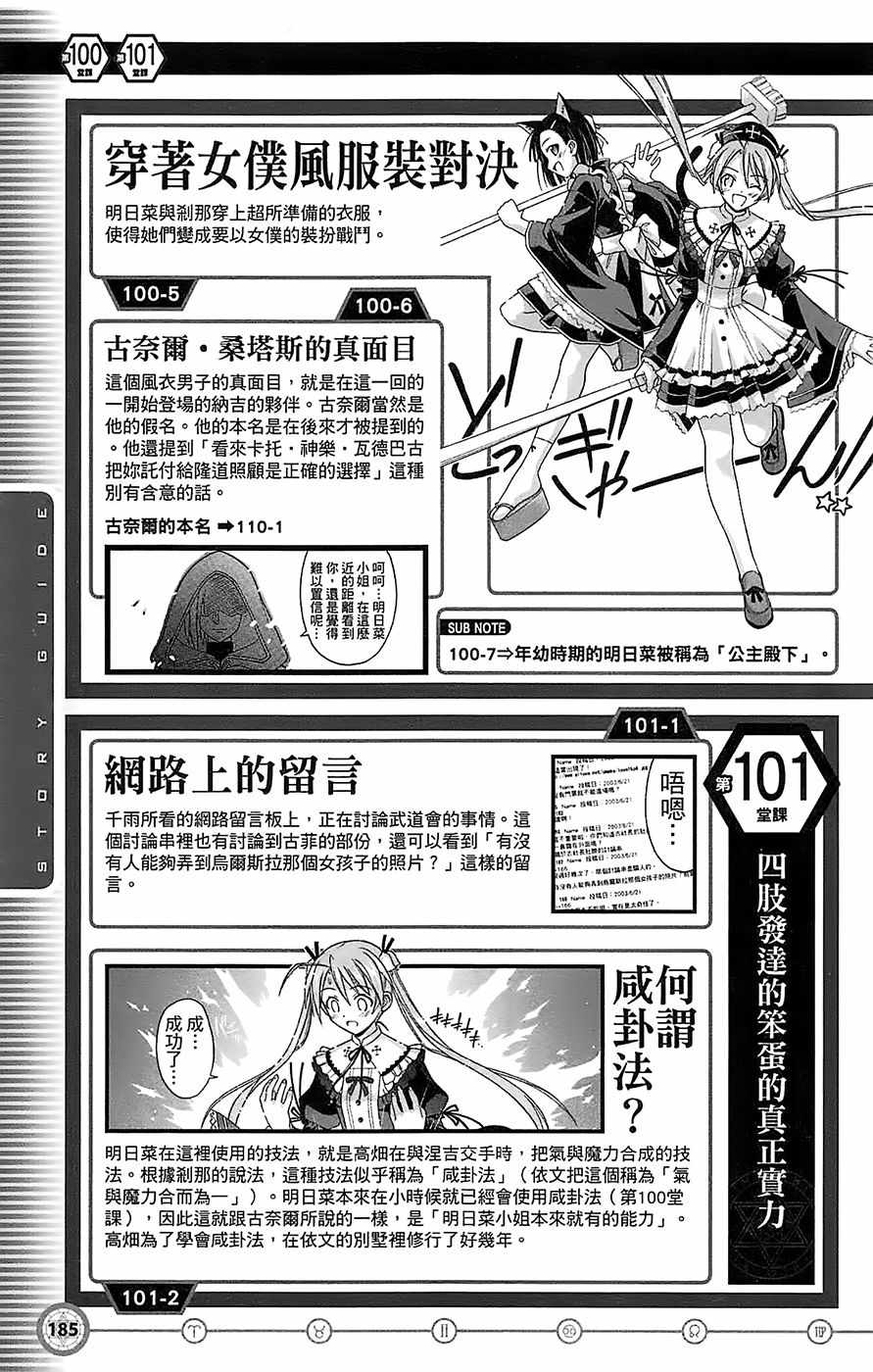 《魔法先生》漫画 导读手册故事篇