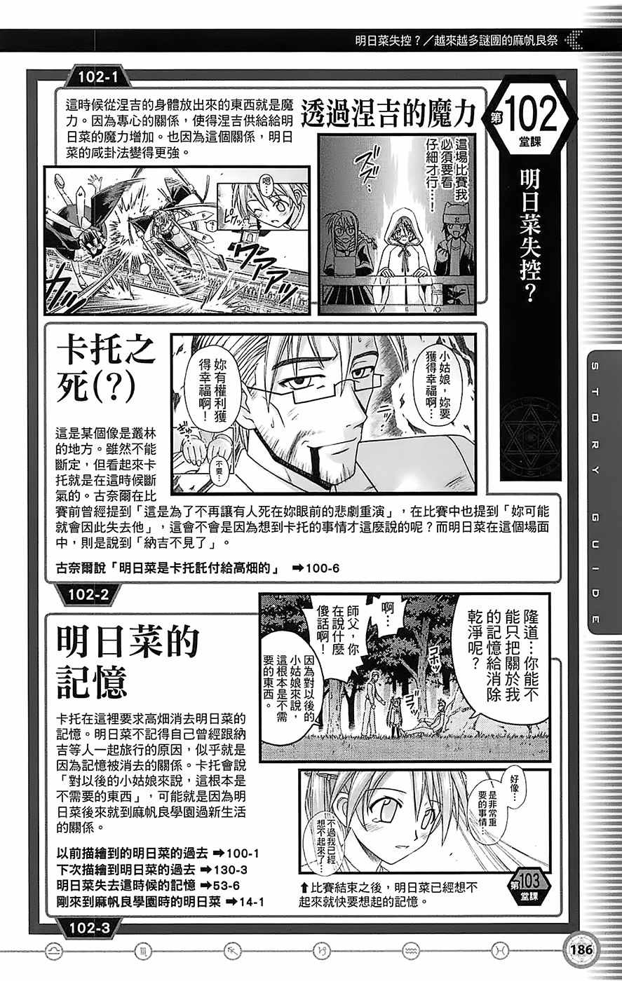 《魔法先生》漫画 导读手册故事篇