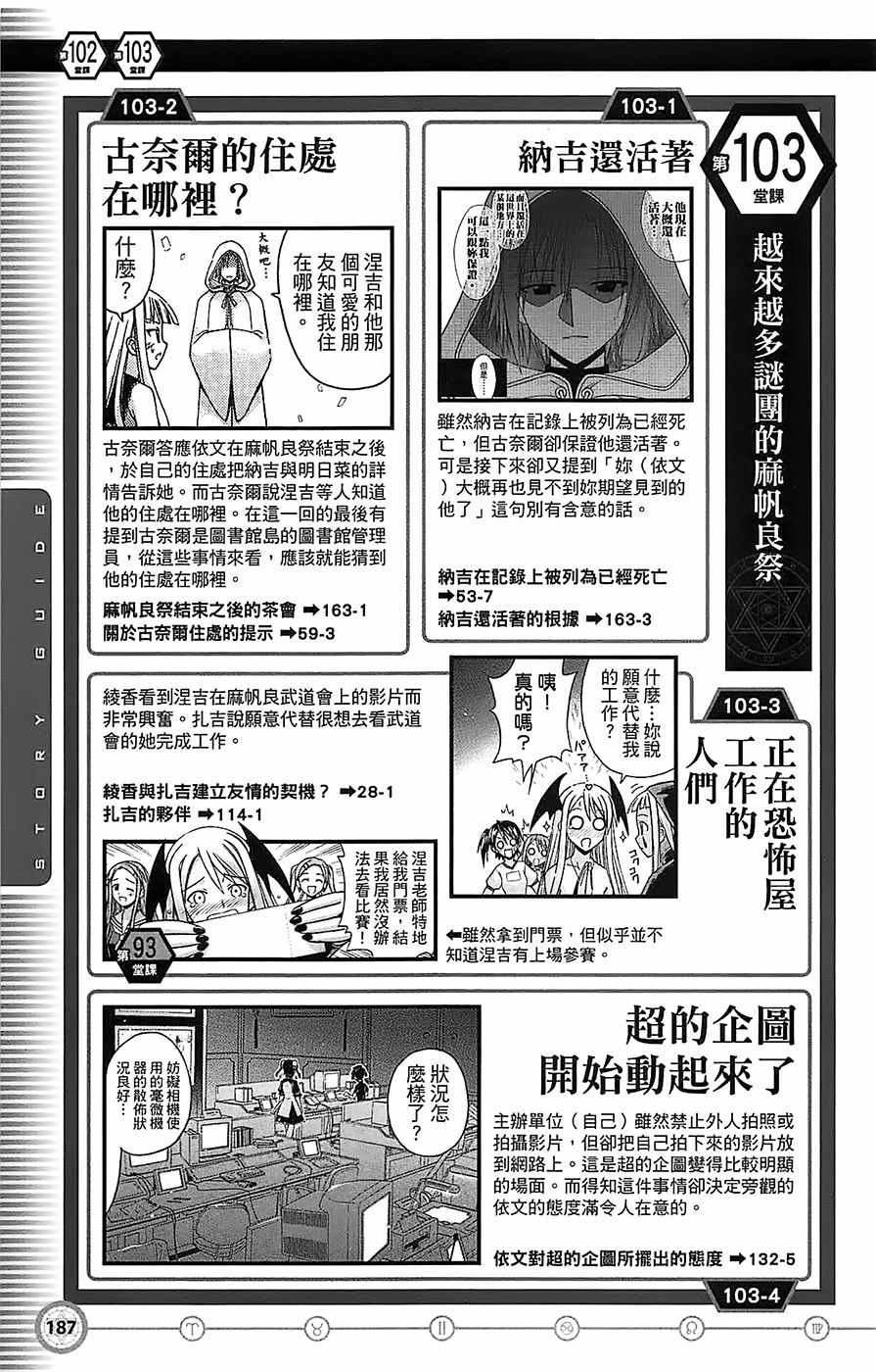 《魔法先生》漫画 导读手册故事篇