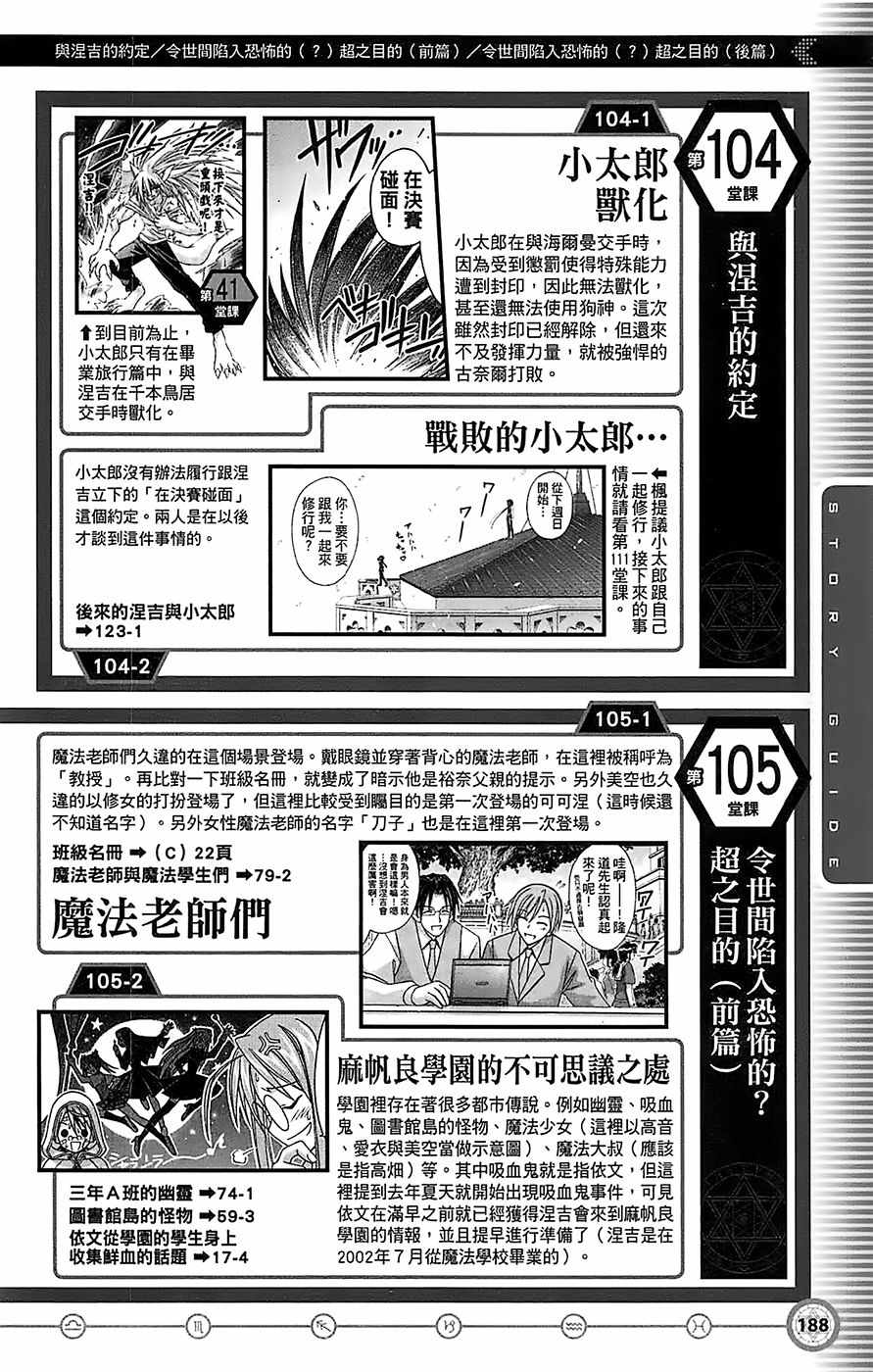 《魔法先生》漫画 导读手册故事篇