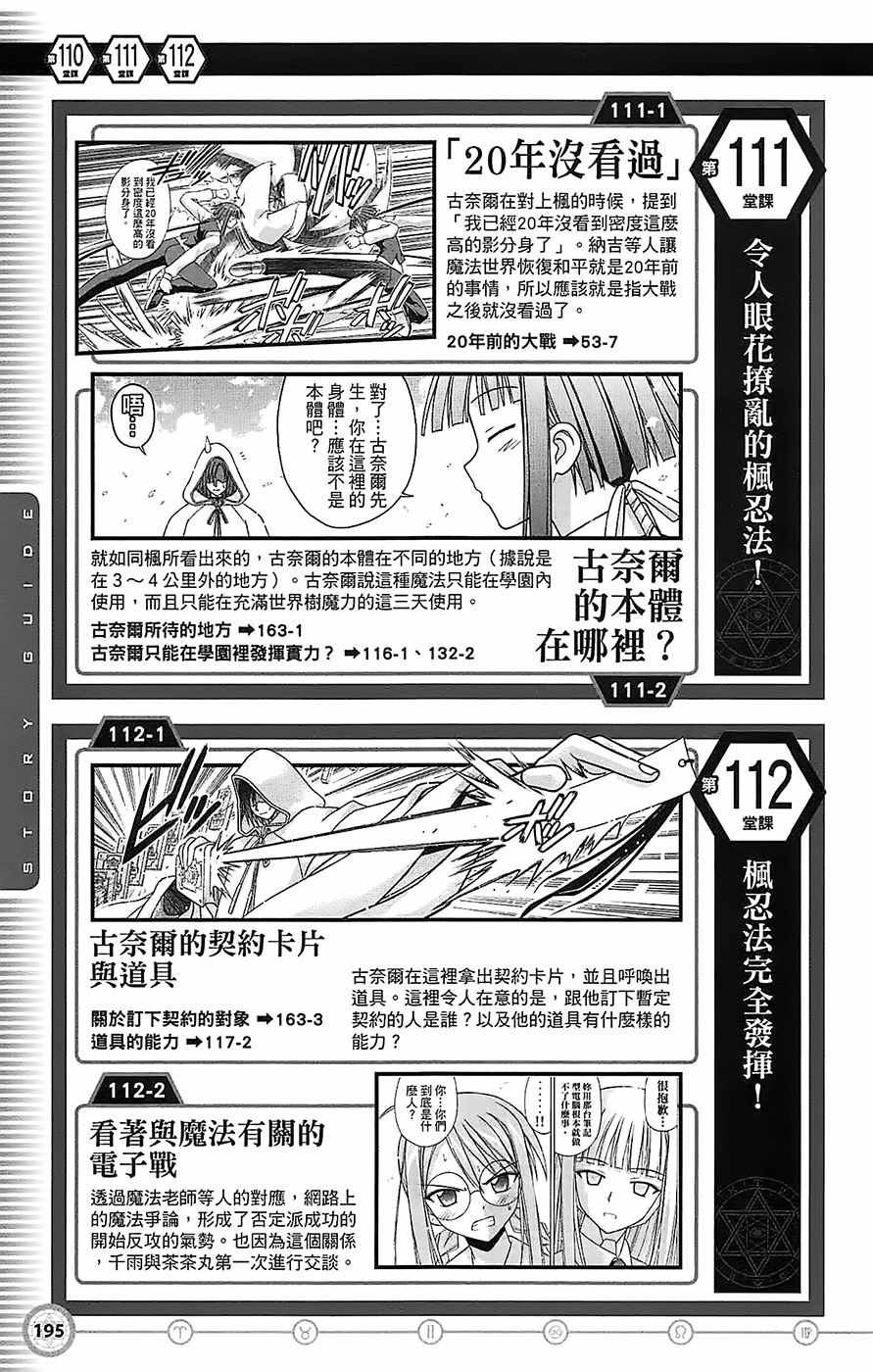 《魔法先生》漫画 导读手册故事篇