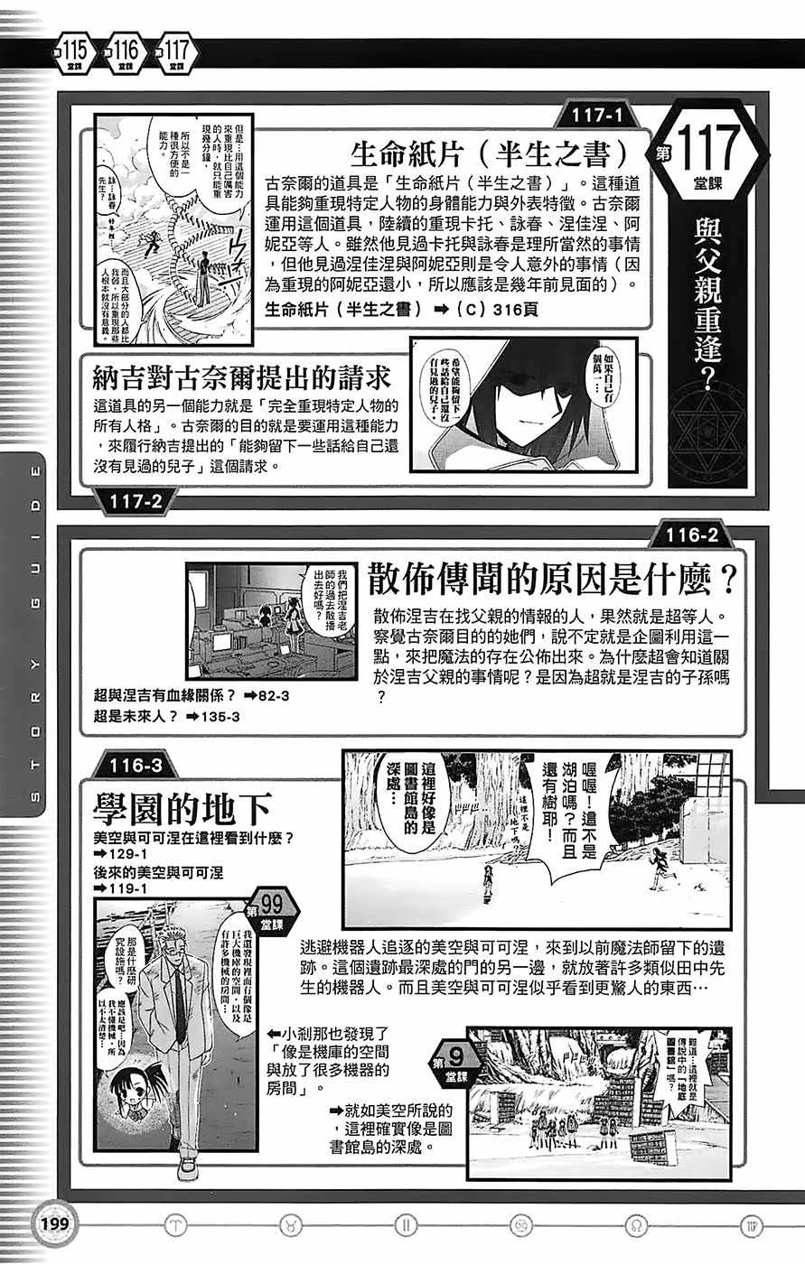 《魔法先生》漫画 导读手册故事篇