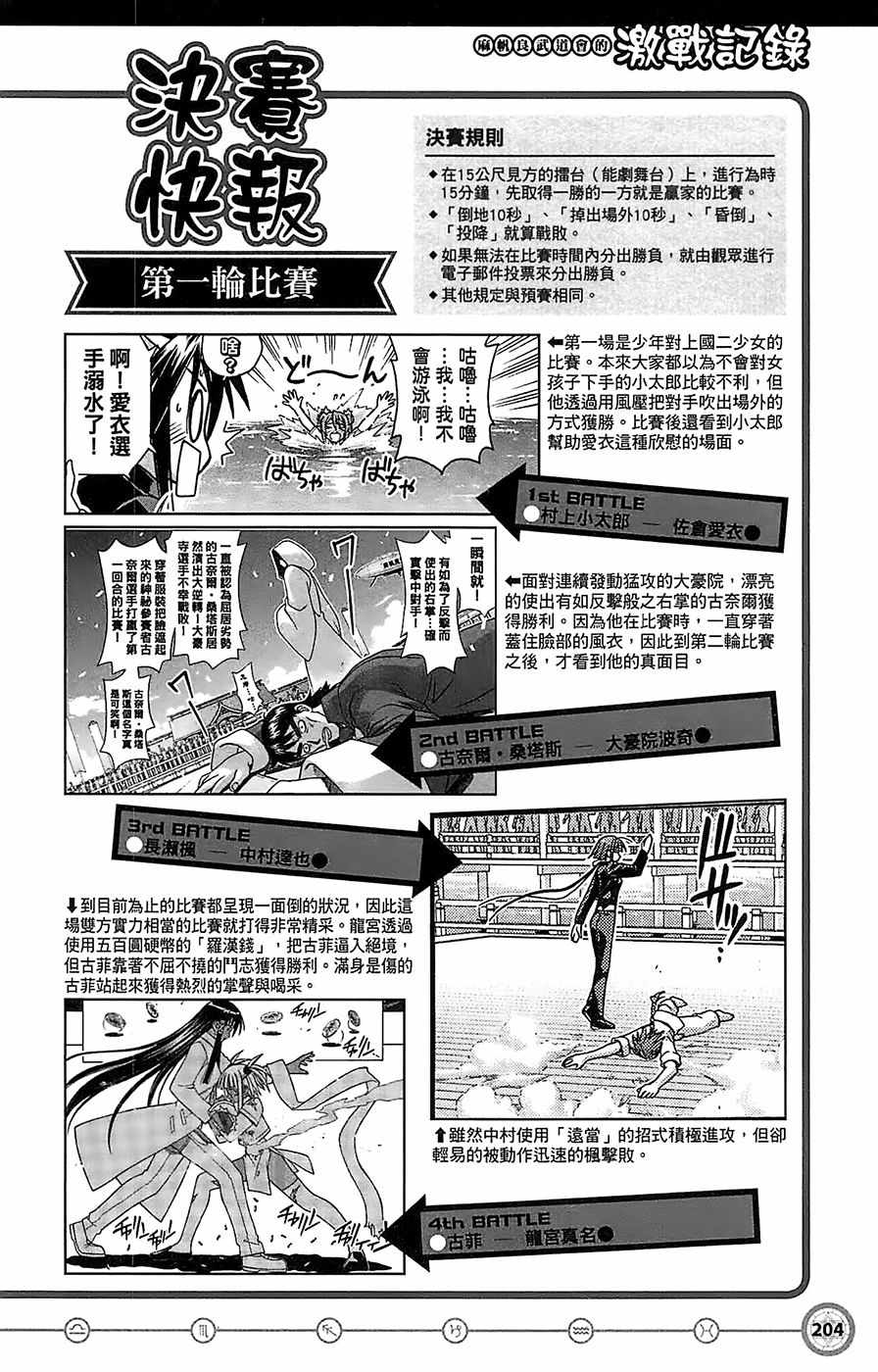 《魔法先生》漫画 导读手册故事篇