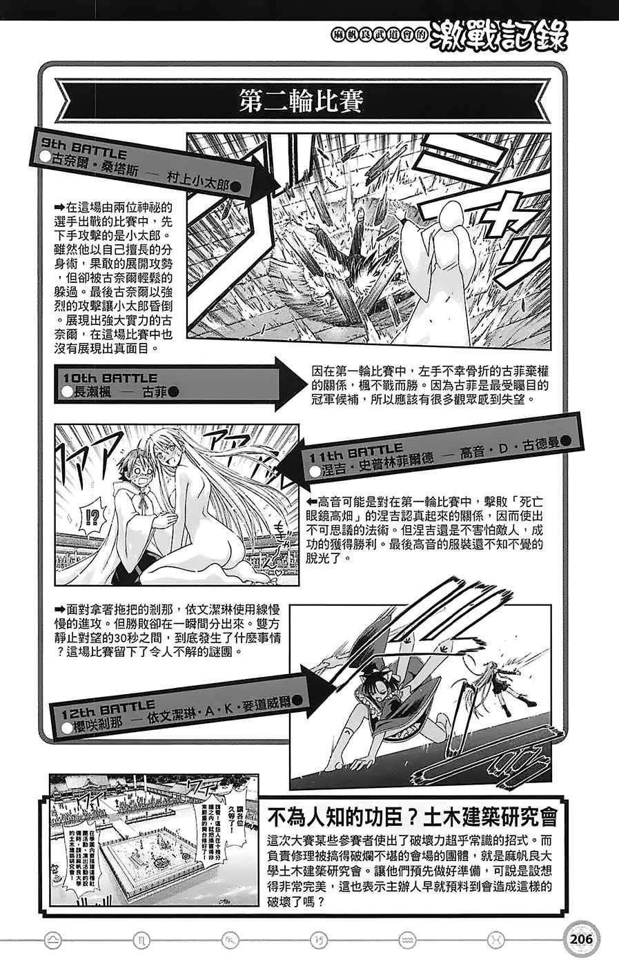 《魔法先生》漫画 导读手册故事篇