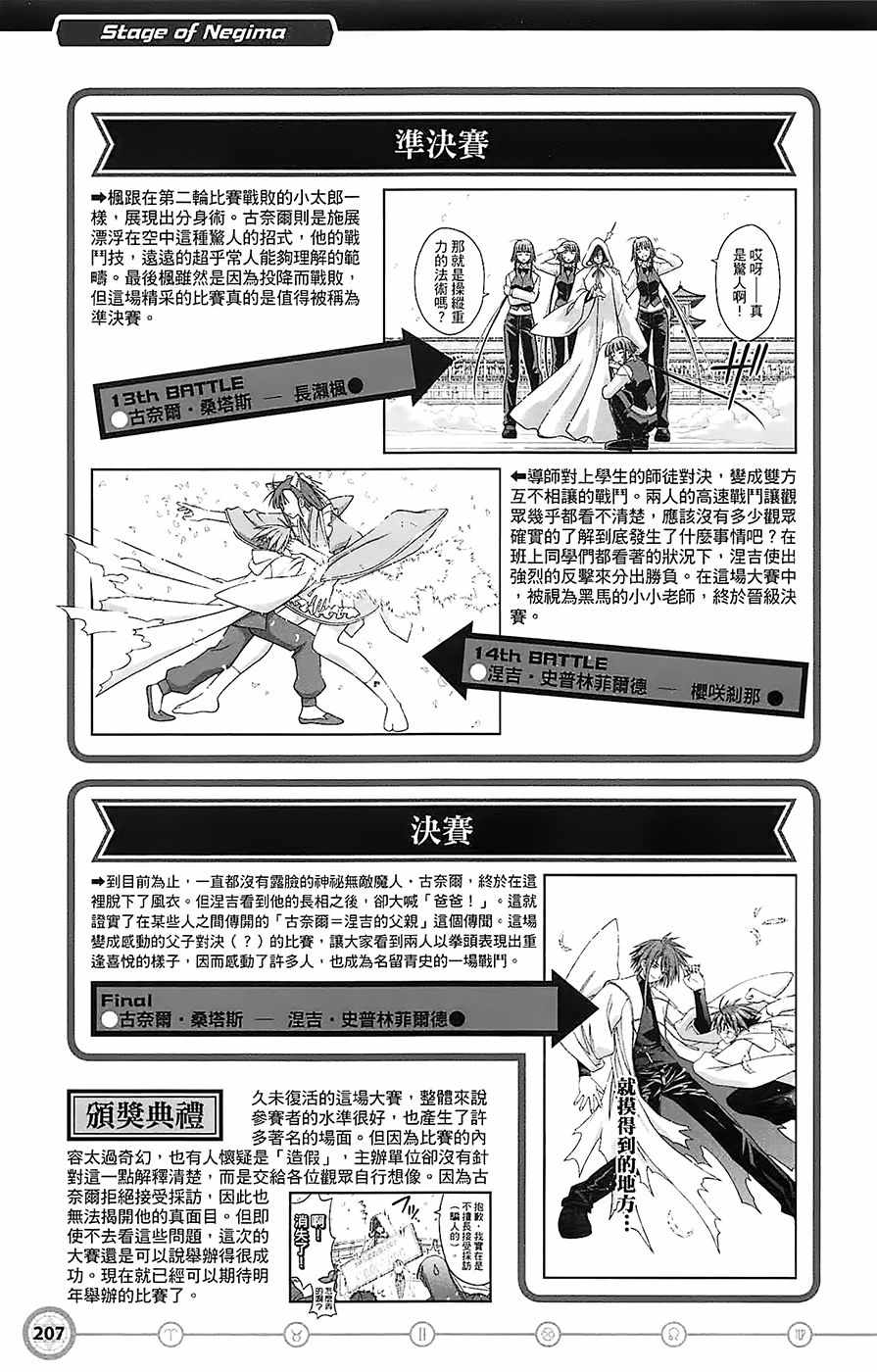 《魔法先生》漫画 导读手册故事篇