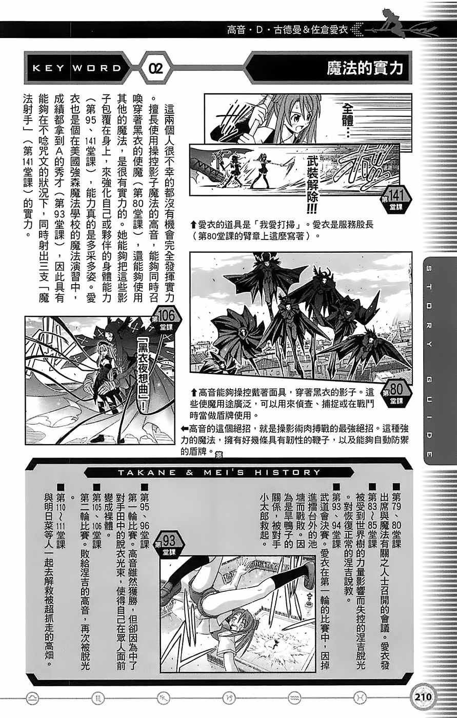 《魔法先生》漫画 导读手册故事篇