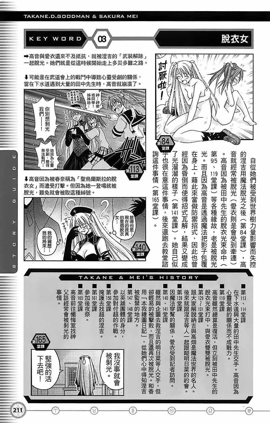 《魔法先生》漫画 导读手册故事篇