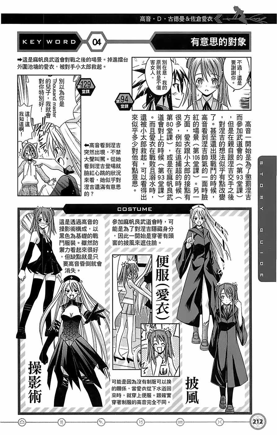 《魔法先生》漫画 导读手册故事篇