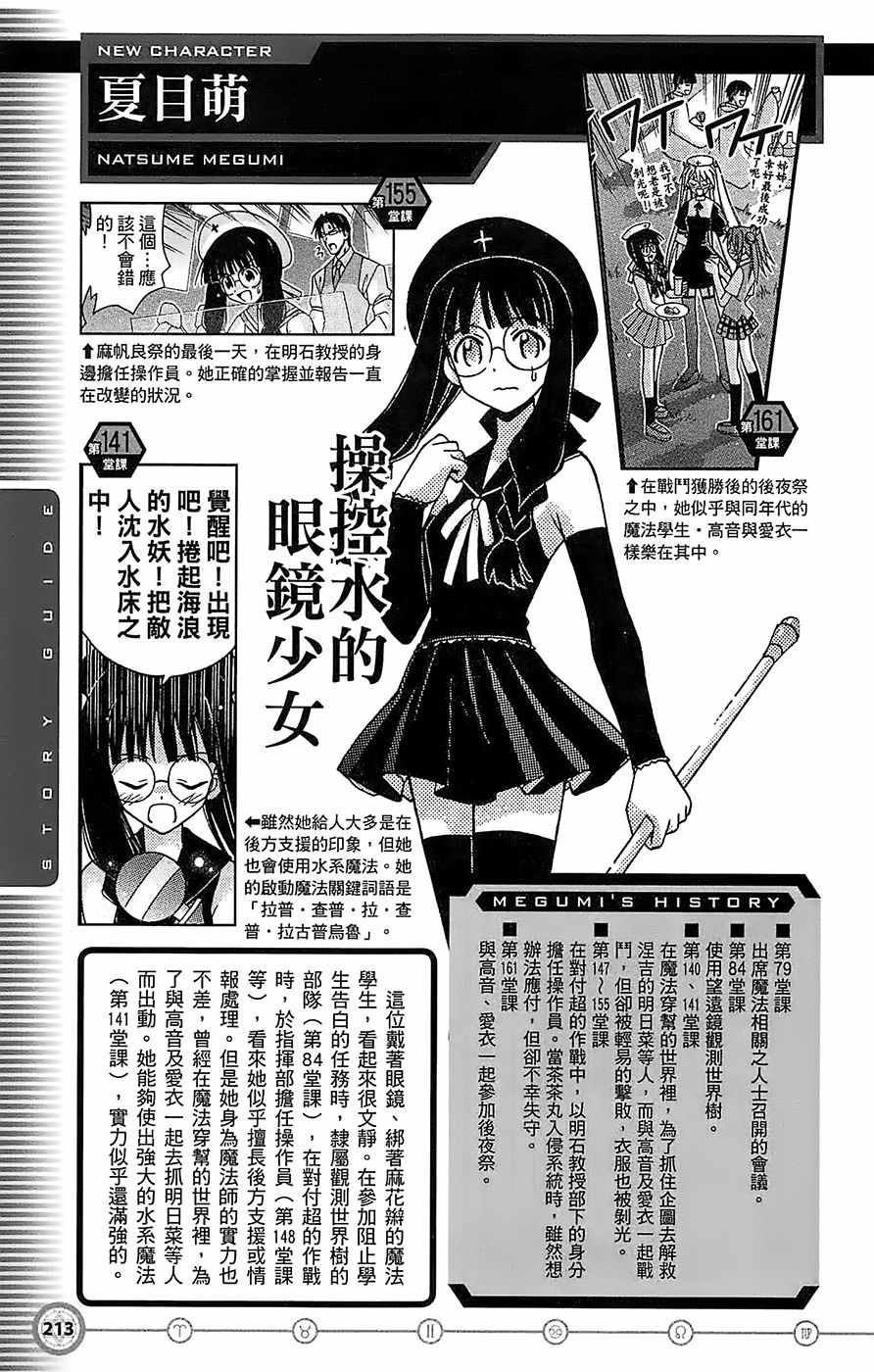 《魔法先生》漫画 导读手册故事篇