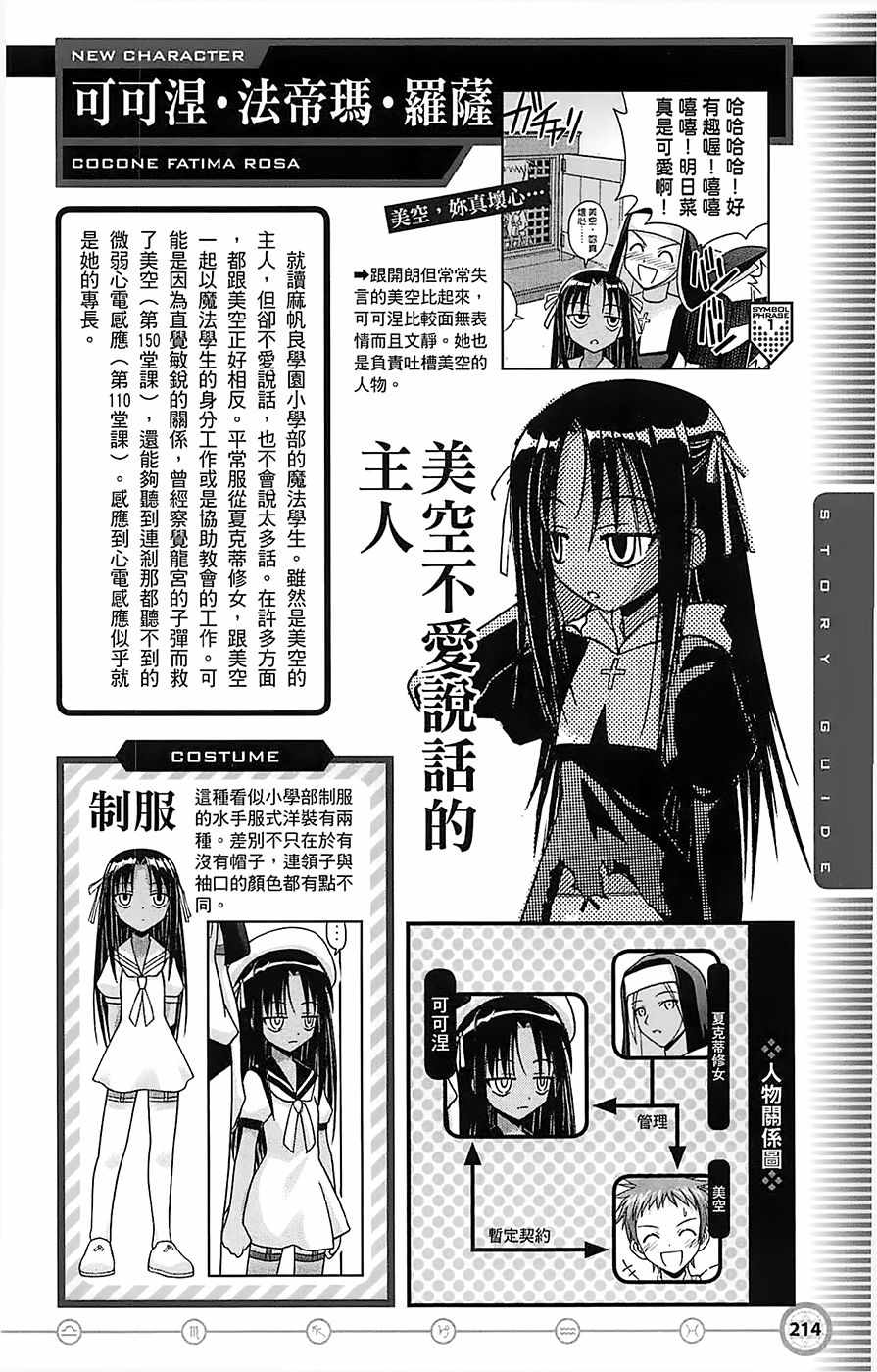 《魔法先生》漫画 导读手册故事篇