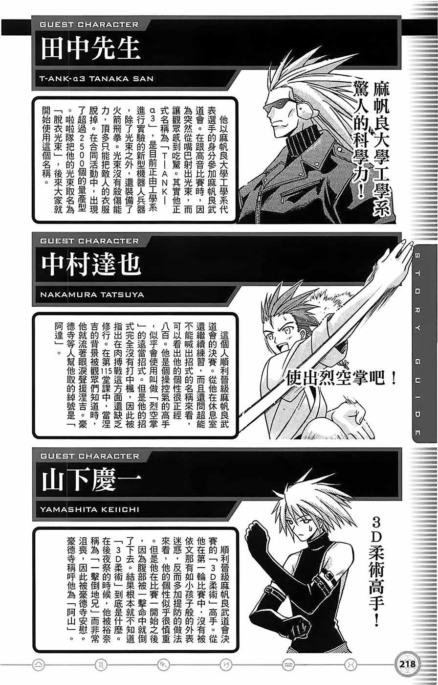 《魔法先生》漫画 导读手册故事篇