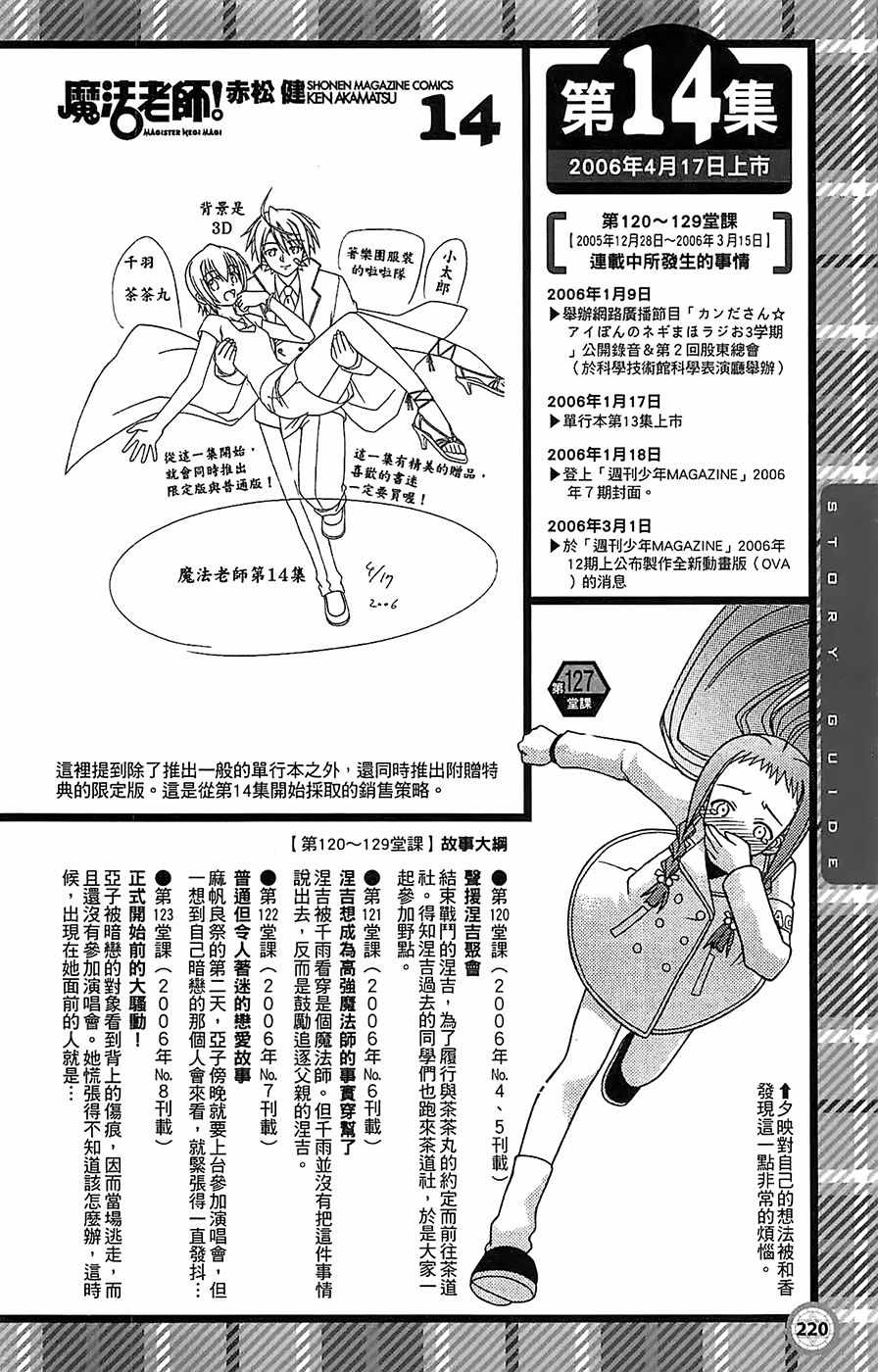 《魔法先生》漫画 导读手册故事篇