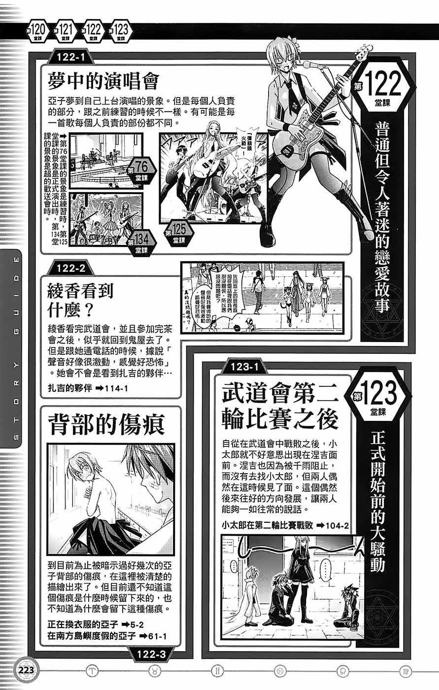 《魔法先生》漫画 导读手册故事篇