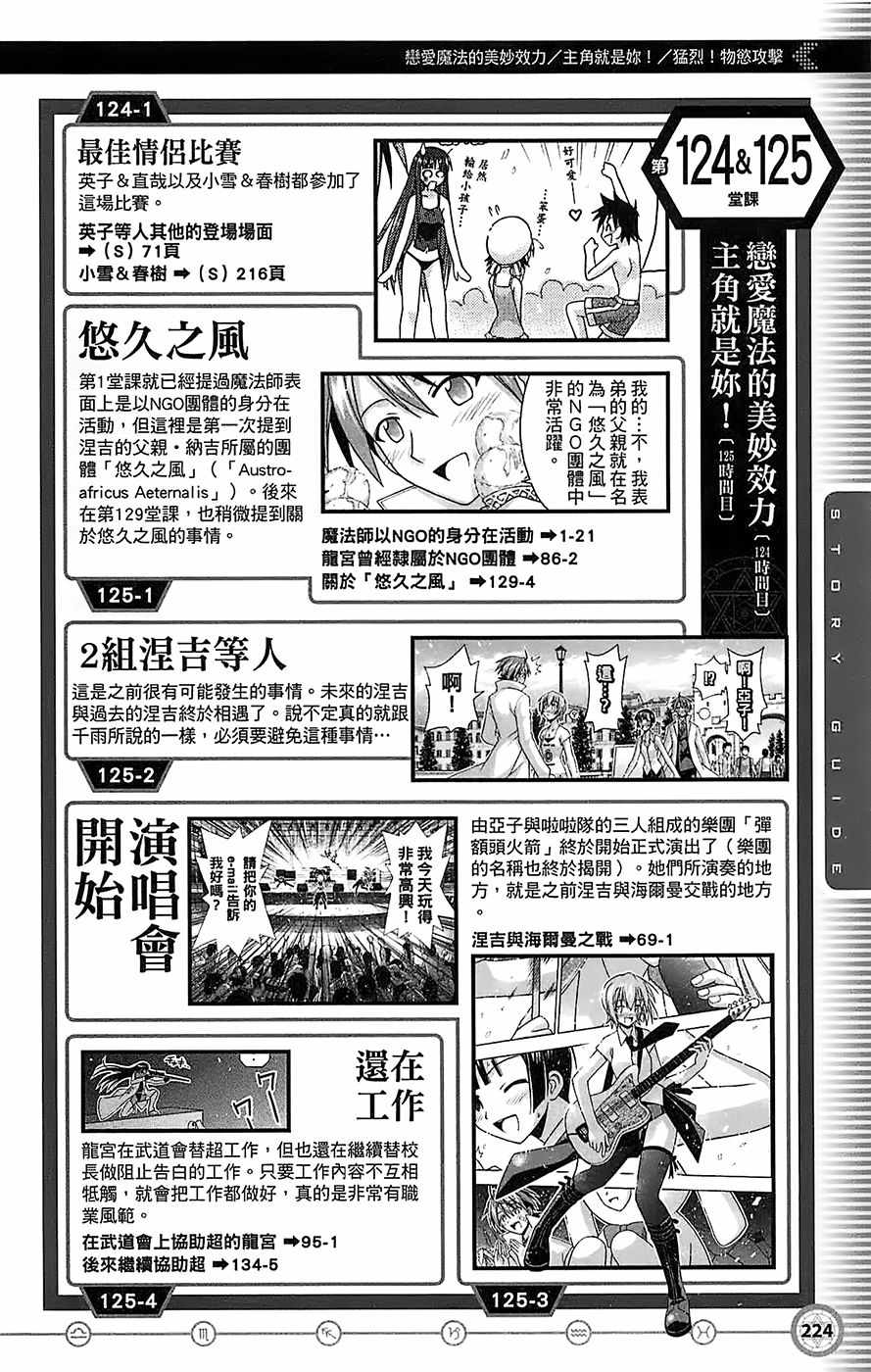 《魔法先生》漫画 导读手册故事篇