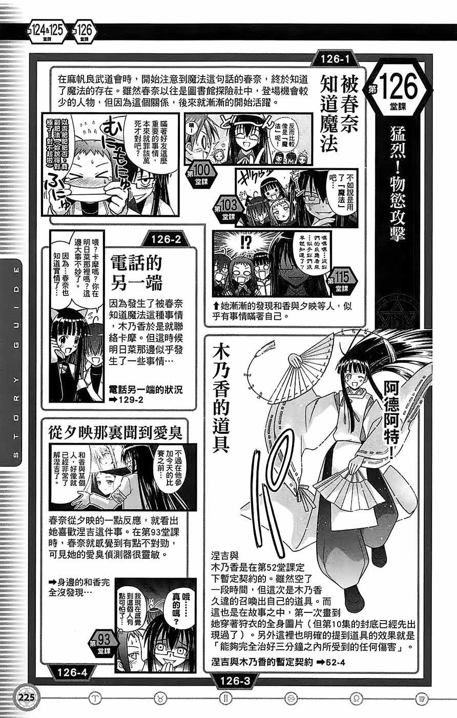 《魔法先生》漫画 导读手册故事篇