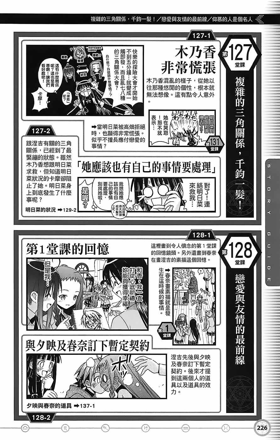 《魔法先生》漫画 导读手册故事篇