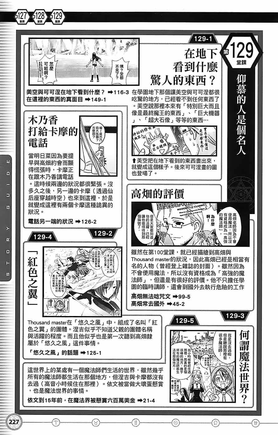 《魔法先生》漫画 导读手册故事篇