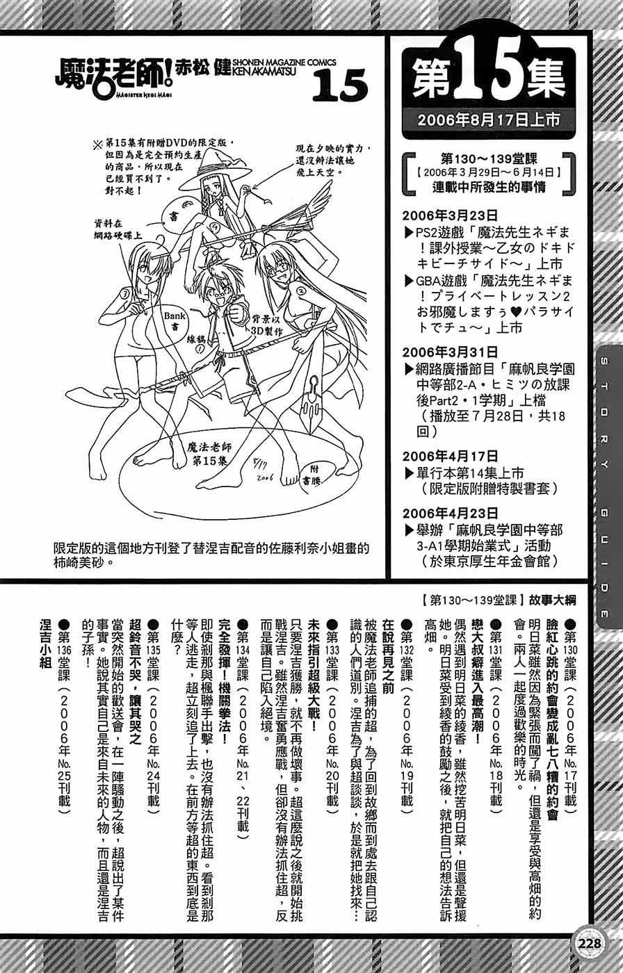 《魔法先生》漫画 导读手册故事篇