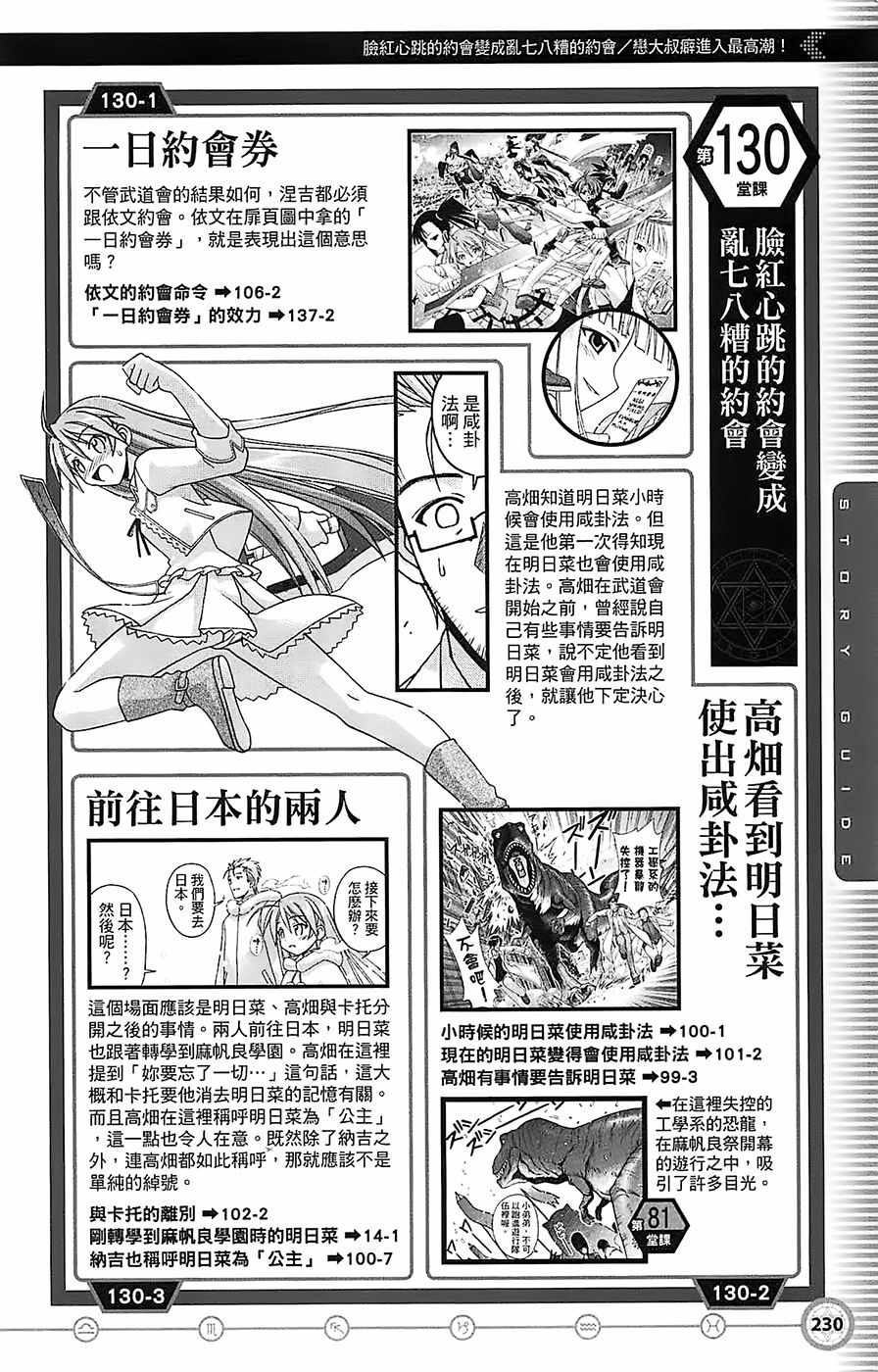 《魔法先生》漫画 导读手册故事篇