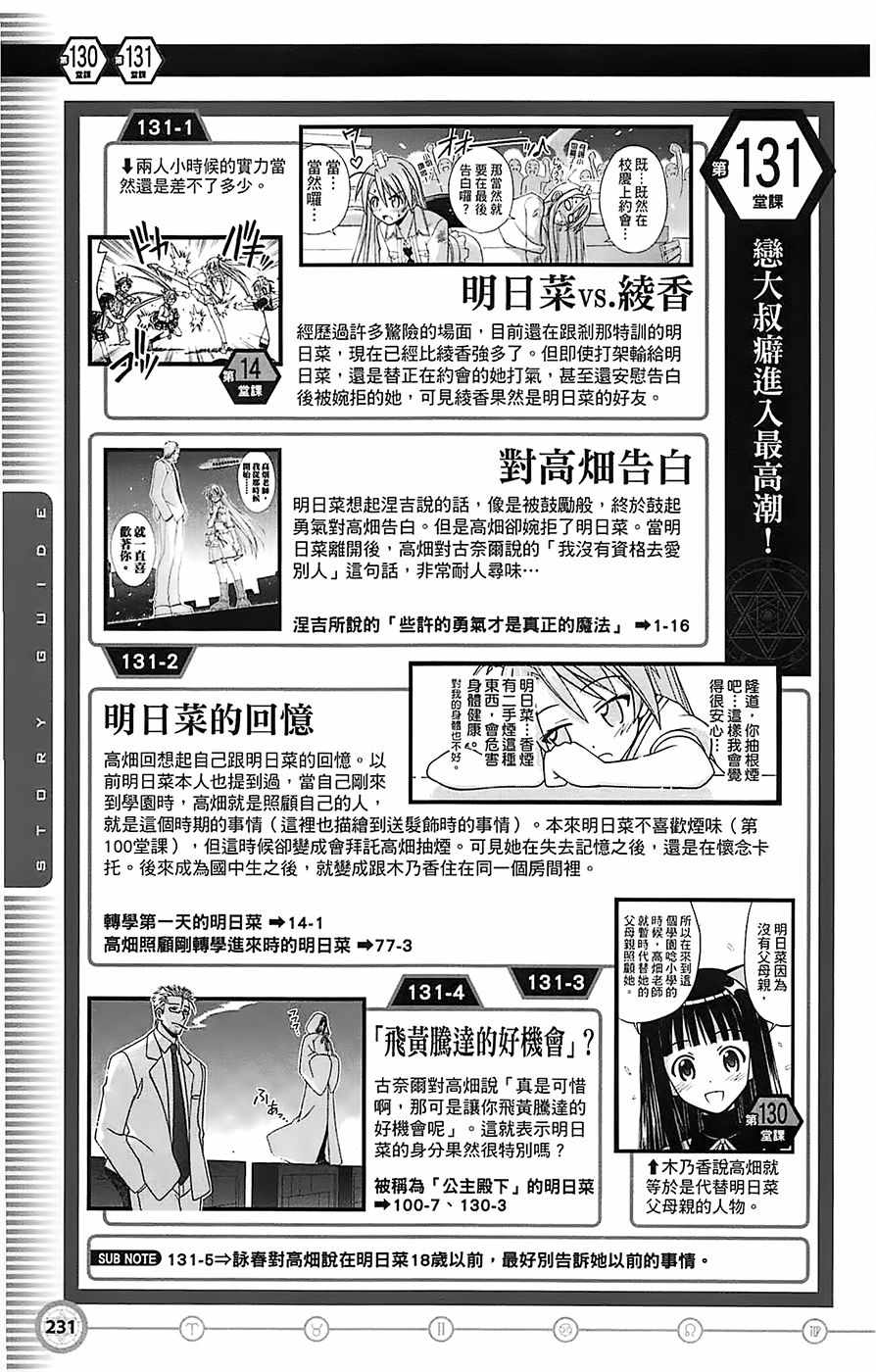 《魔法先生》漫画 导读手册故事篇