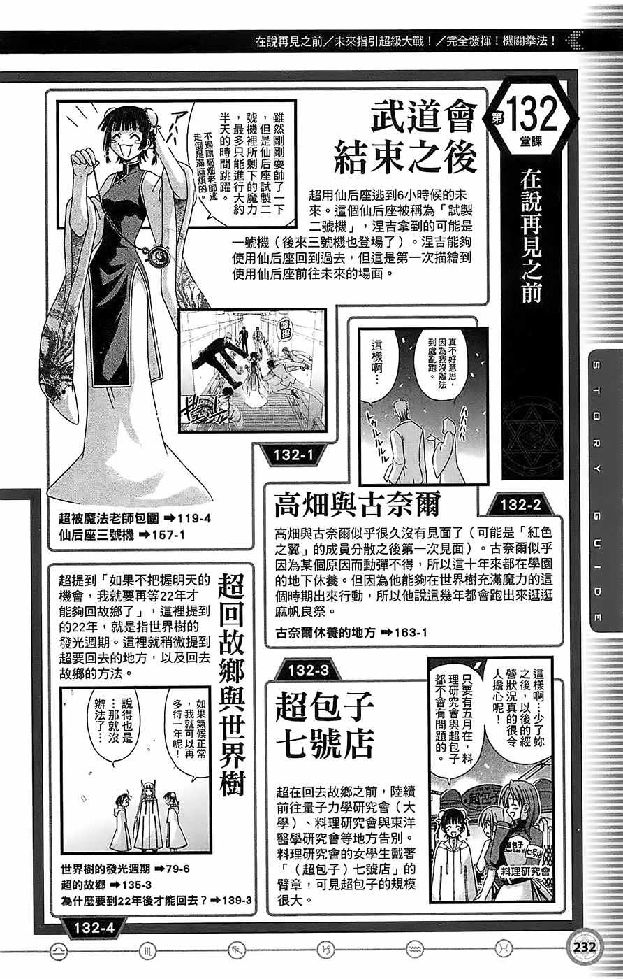 《魔法先生》漫画 导读手册故事篇