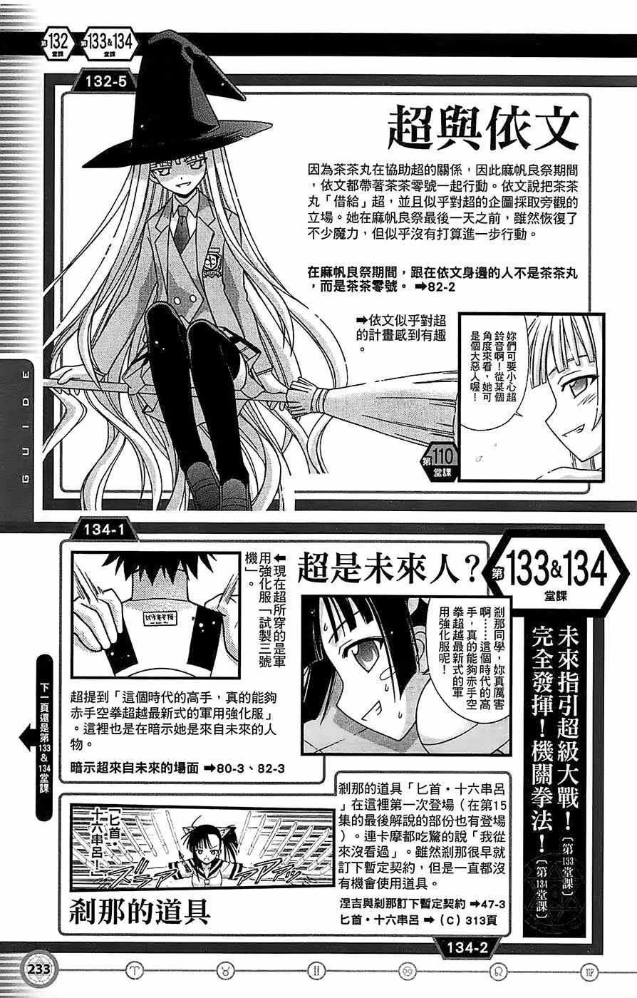 《魔法先生》漫画 导读手册故事篇