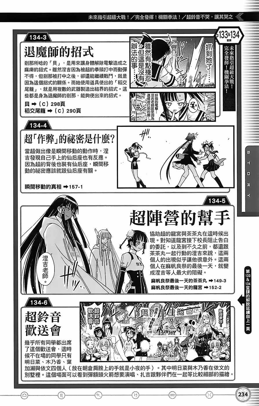 《魔法先生》漫画 导读手册故事篇