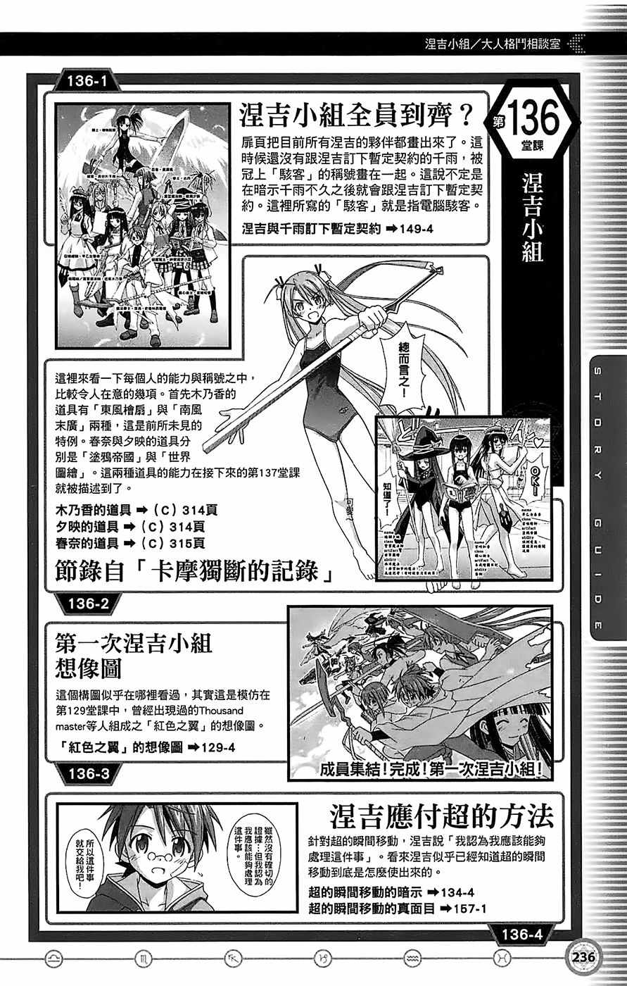 《魔法先生》漫画 导读手册故事篇