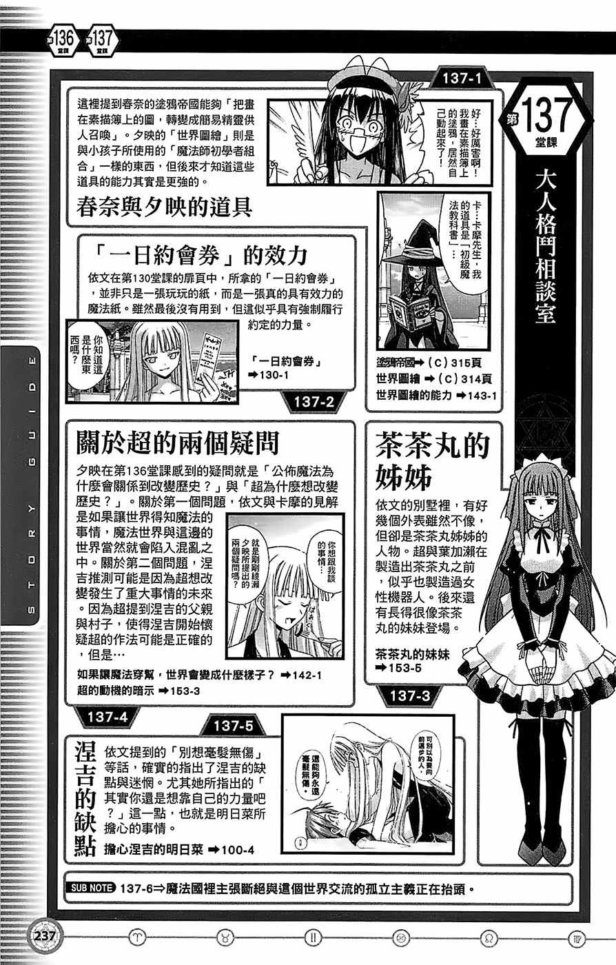 《魔法先生》漫画 导读手册故事篇