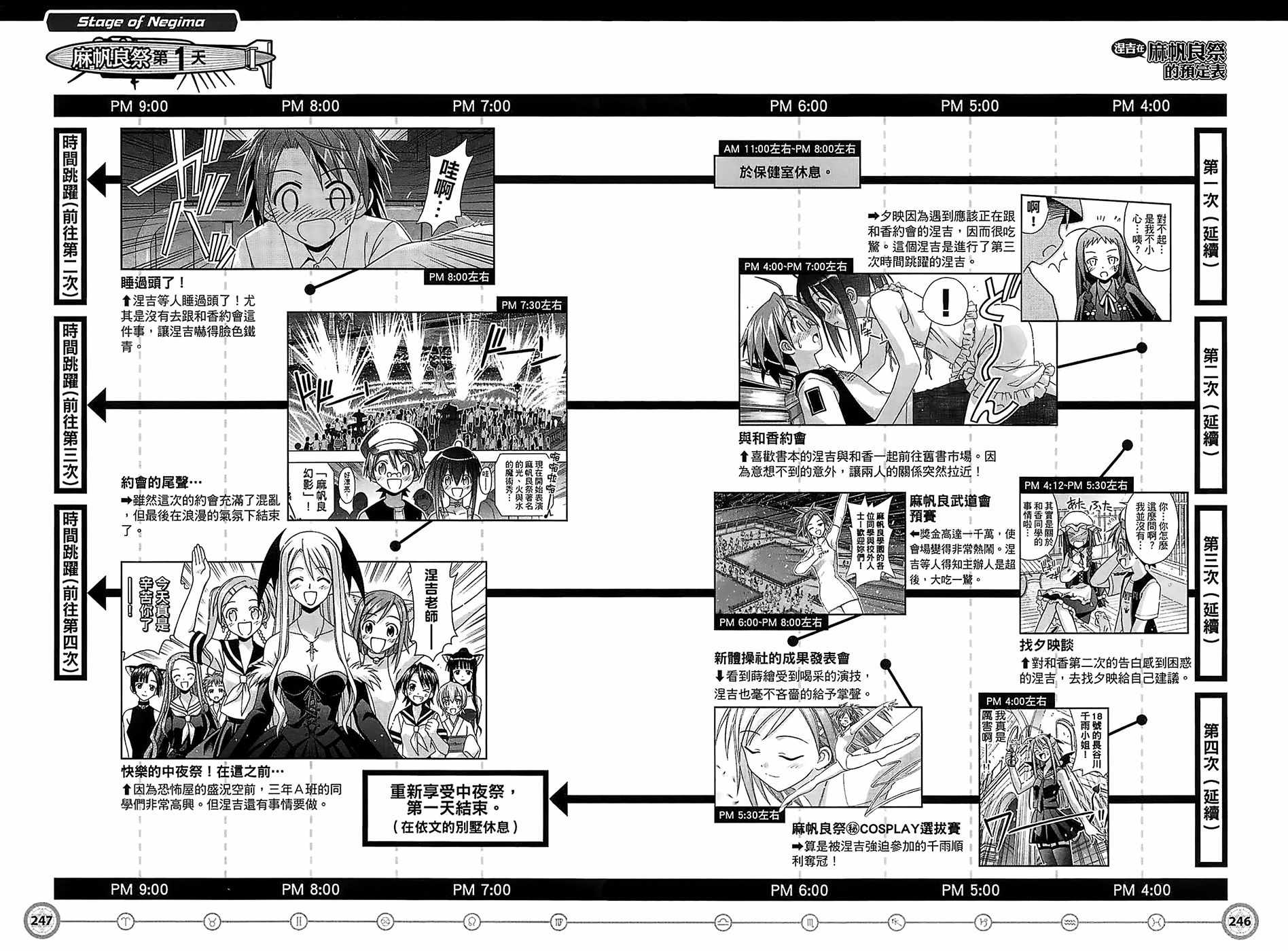 《魔法先生》漫画 导读手册故事篇