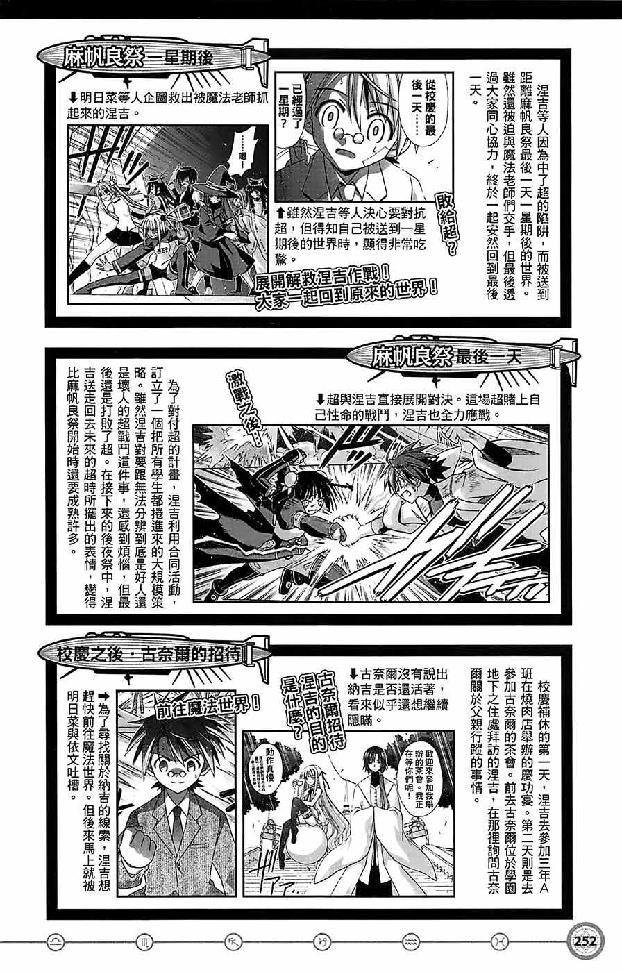 《魔法先生》漫画 导读手册故事篇