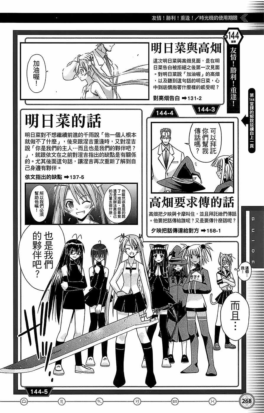 《魔法先生》漫画 导读手册故事篇