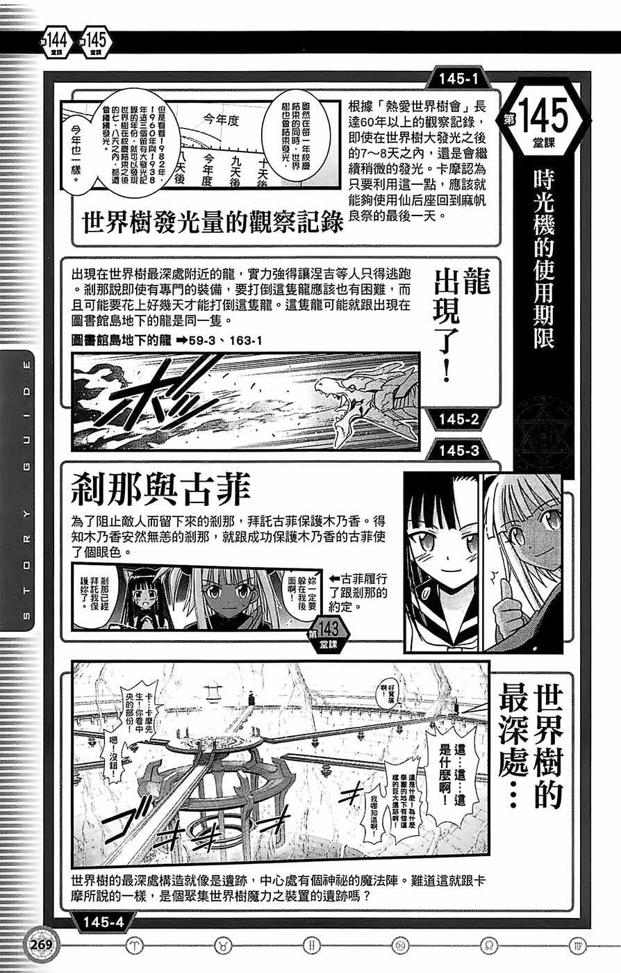 《魔法先生》漫画 导读手册故事篇