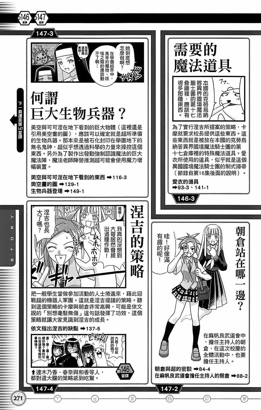 《魔法先生》漫画 导读手册故事篇