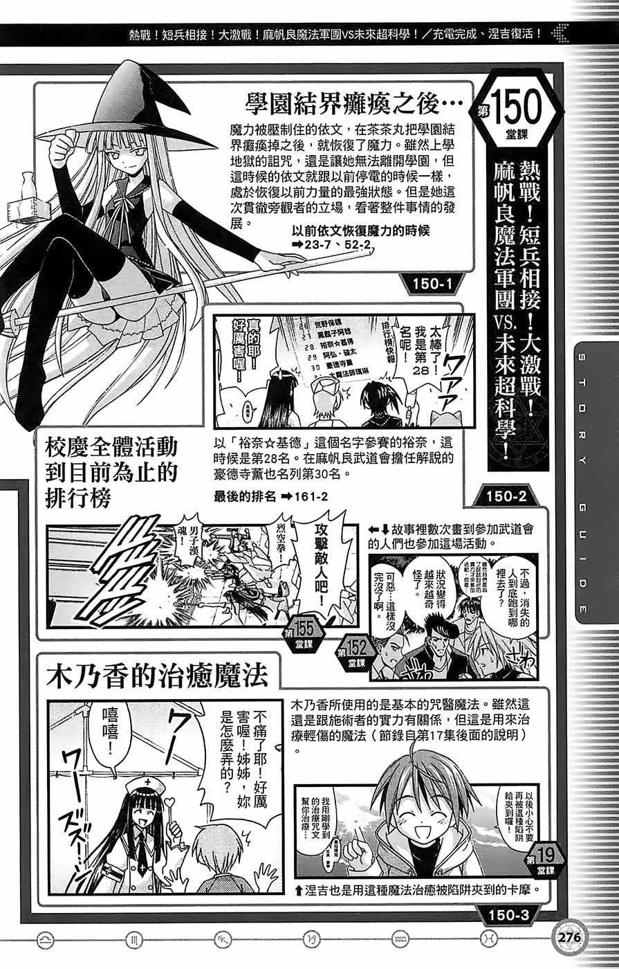 《魔法先生》漫画 导读手册故事篇