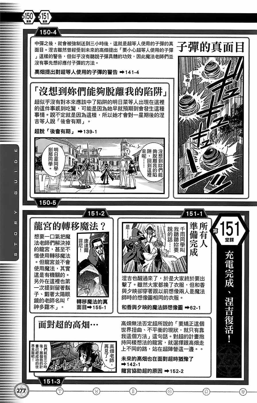 《魔法先生》漫画 导读手册故事篇