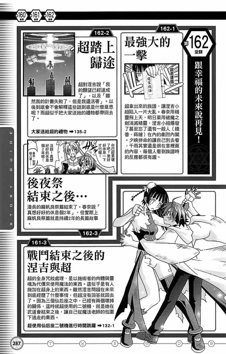 《魔法先生》漫画 导读手册故事篇